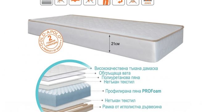 Как да определите точните размери за детския матрак?